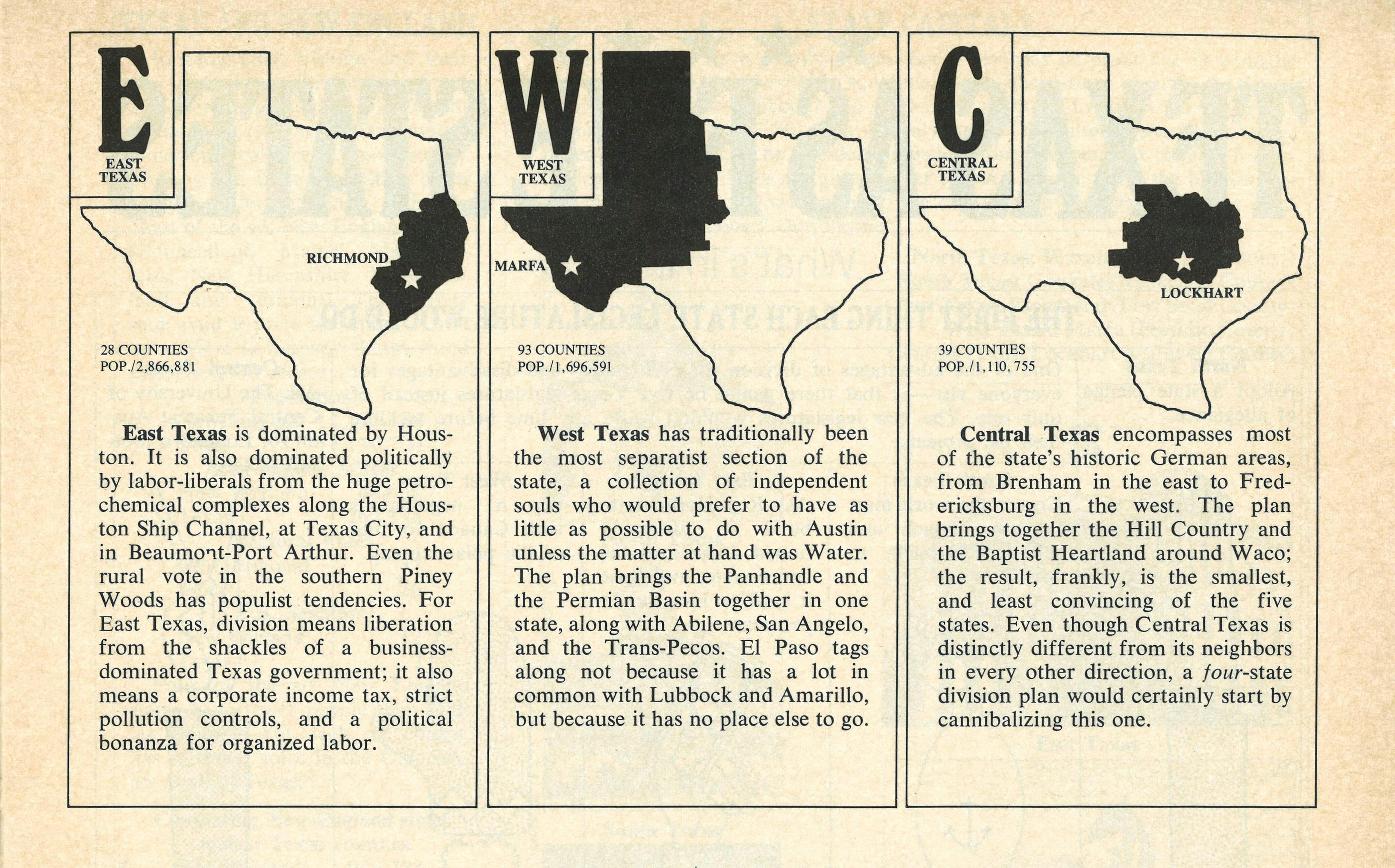 Descriptions of East Texas, West Texas, and Central Texas. 