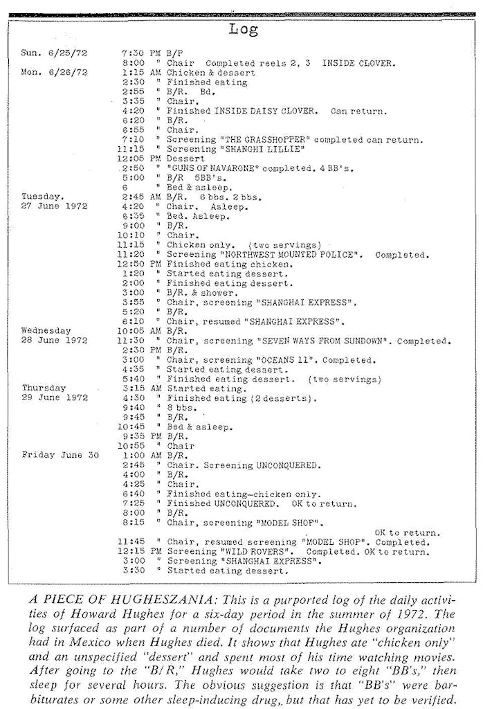 A purported log of the daily activities of Howard Hughes for a six-day period in 1972. 