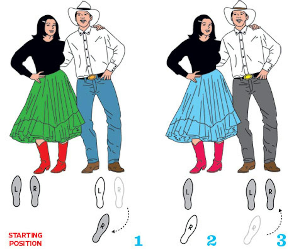 How to dance Cumbia.