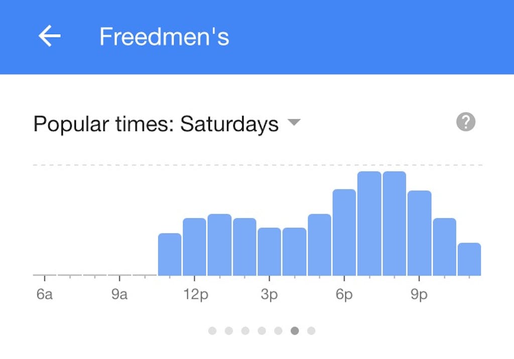 Google Freedmens 01