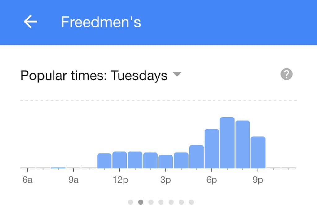 Google Freedmens 02
