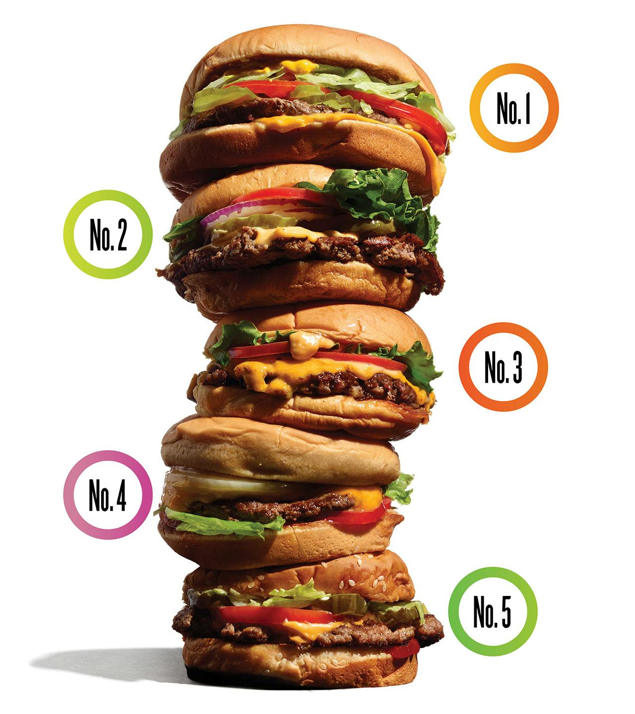 Whataburger Build Chart How Good Is Whataburger, Anyway? – Texas Monthly