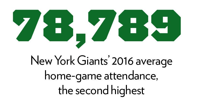 78,789: New York Giants' 2016 average home-game attendance, the second highest.