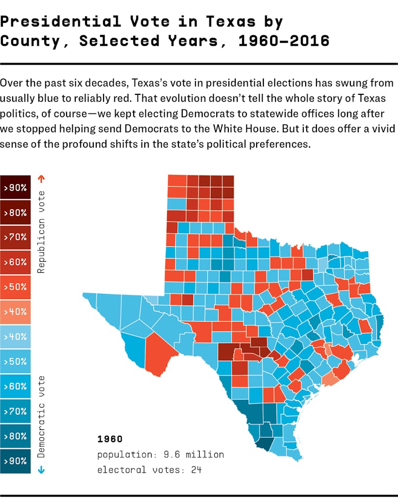1960 voting in Texas by county