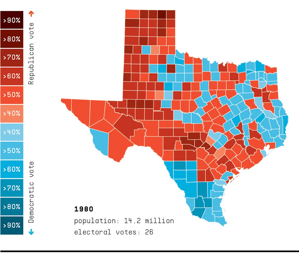 1980 voting in texas by county.