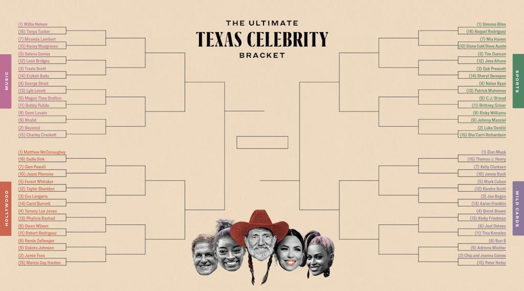 Texas Monthly Celebrity Bracket: Round 1