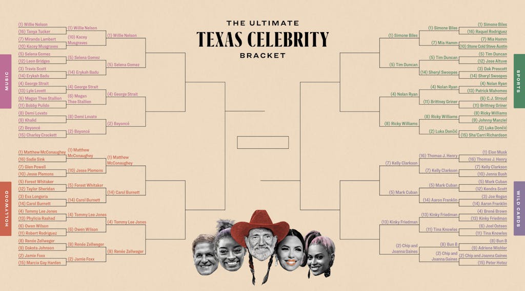 Texas Monthly Celebrity Bracket: Round 3