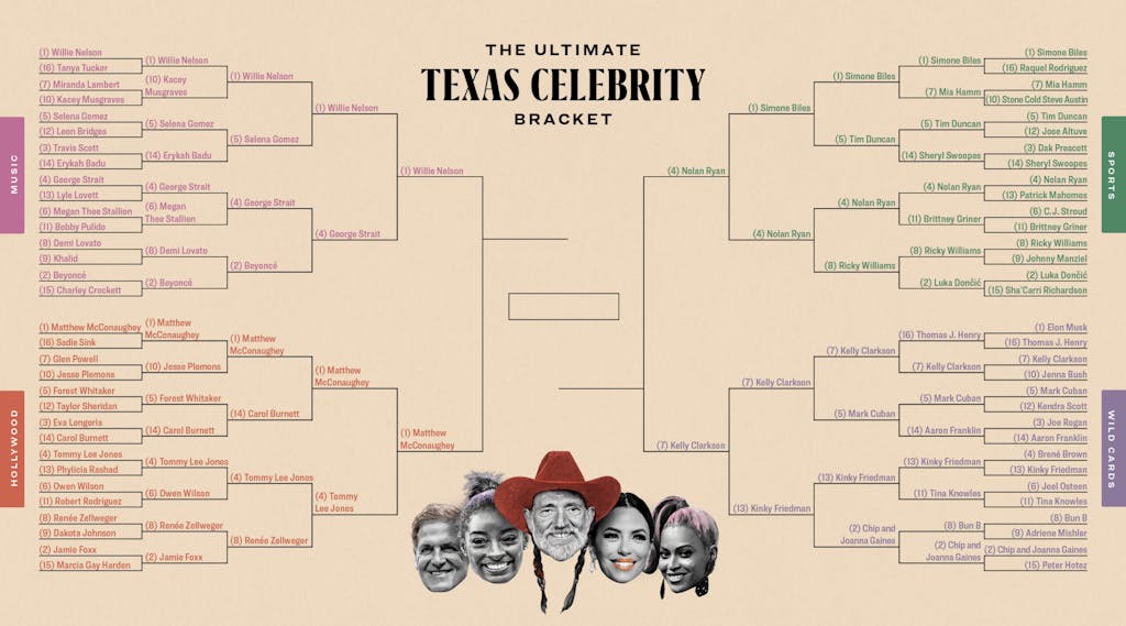 Texas Monthly Celebrity Bracket: Round 5