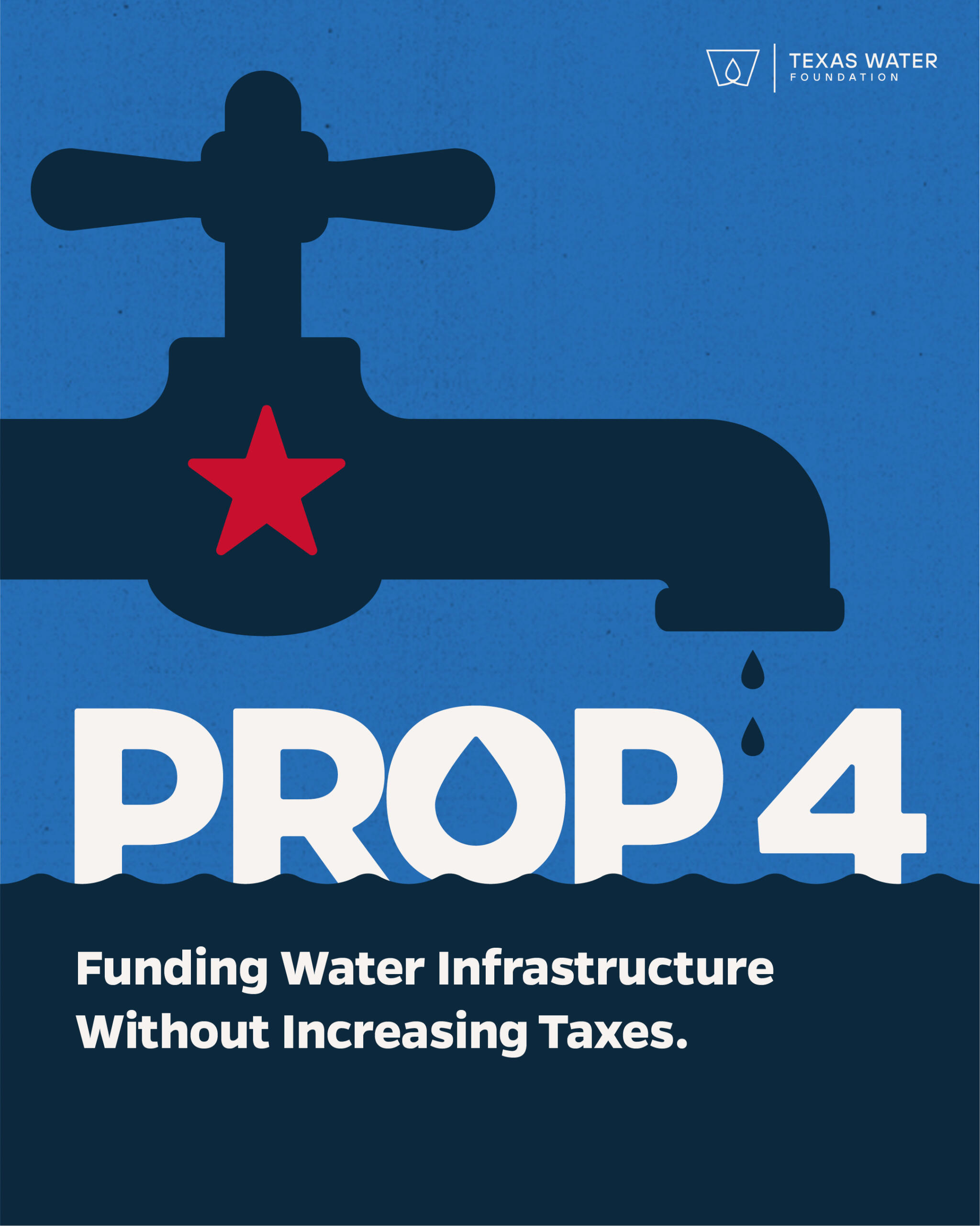 30 Years in the Making: Dedicated Funding for Water – Texas Monthly